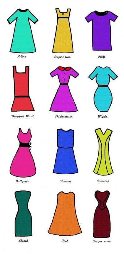 All about vintage and classic dress shapes - St Cyr Vintage
